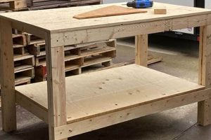 Build an Easy Woodworking Table: DIY Guide | Step-by-Step Guides, Tools & Inspiration to Build Beautiful Wooden Decor on a Budget