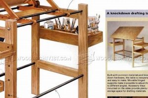 Get Free Woodworking Plans: Drafting Table Designs & Guides | Step-by-Step Guides, Tools & Inspiration to Build Beautiful Wooden Decor on a Budget