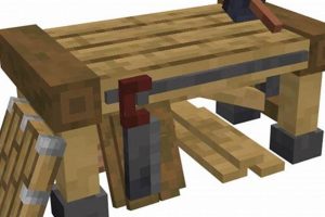 Minecraft Table: Woodworking Table Basics & Recipes! | Step-by-Step Guides, Tools & Inspiration to Build Beautiful Wooden Decor on a Budget