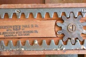 Jefferson Woodworking Slide Table: [Benefits] & [Uses] | Step-by-Step Guides, Tools & Inspiration to Build Beautiful Wooden Decor on a Budget
