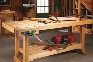 Build a Rock-Solid Traditional Woodworking Bench: Plans & Guide | Step-by-Step Guides, Tools & Inspiration to Build Beautiful Wooden Decor on a Budget