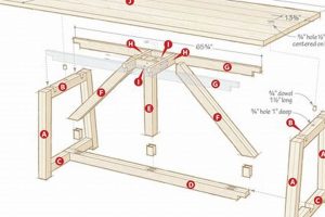 DIY Table Base Plans Woodworking: Build Strong! | Step-by-Step Guides, Tools & Inspiration to Build Beautiful Wooden Decor on a Budget