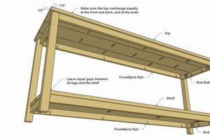 DIY: TV Table Plans Woodworking Projects for Your Home | Step-by-Step Guides, Tools & Inspiration to Build Beautiful Wooden Decor on a Budget
