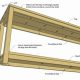 DIY: TV Table Plans Woodworking Projects for Your Home | Step-by-Step Guides, Tools & Inspiration to Build Beautiful Wooden Decor on a Budget