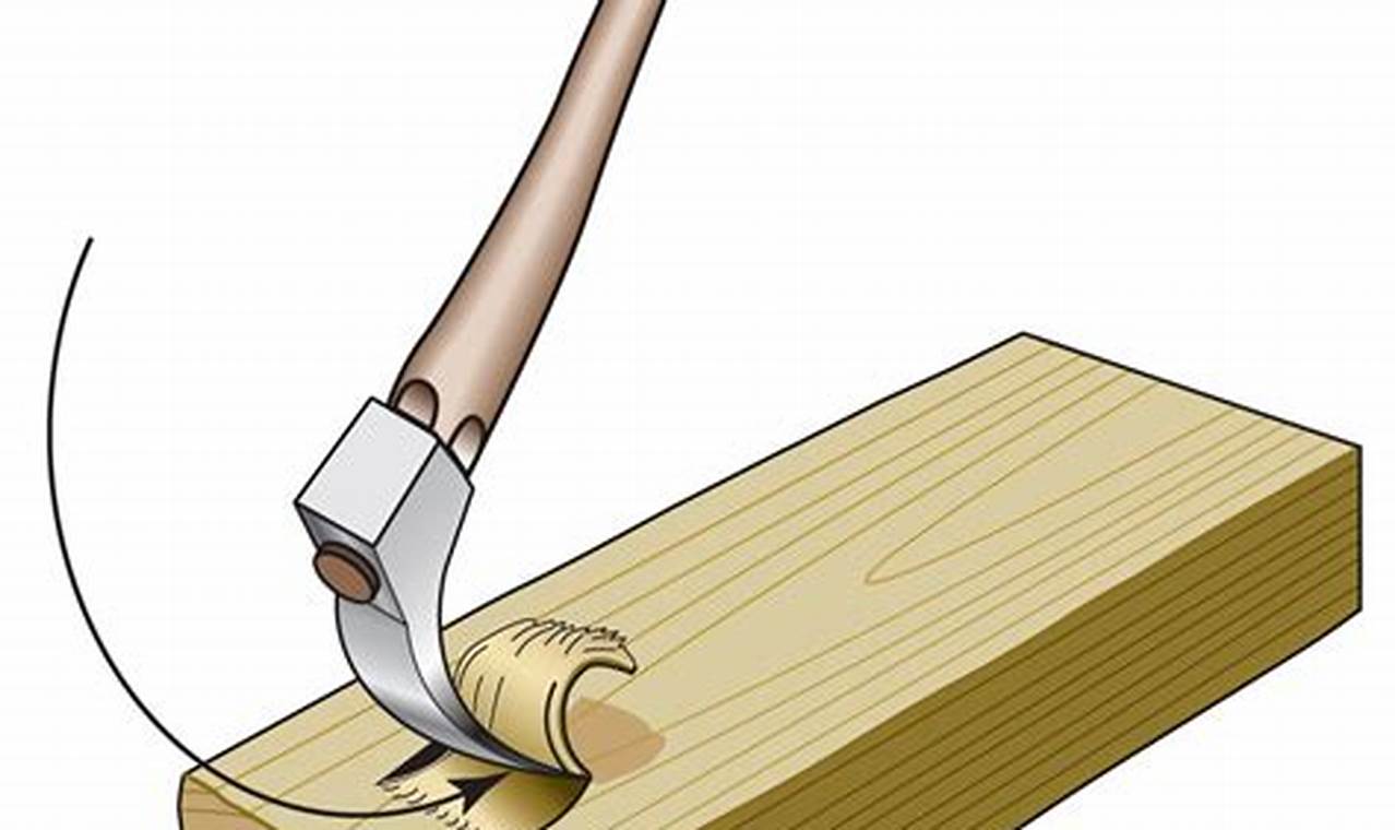 Shape Wood: The Versatile Woodworking Tool Adz Guide | Step-by-Step Guides, Tools & Inspiration to Build Beautiful Wooden Decor on a Budget