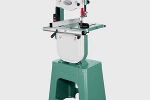 Essential Woodworking Stationary Power Tools: Your Workshop | Step-by-Step Guides, Tools & Inspiration to Build Beautiful Wooden Decor on a Budget