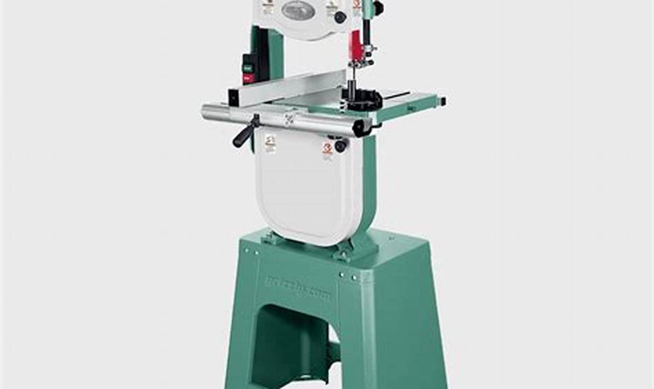 Essential Woodworking Stationary Power Tools: Your Workshop | Step-by-Step Guides, Tools & Inspiration to Build Beautiful Wooden Decor on a Budget