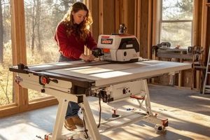 Top Fox Woodworking Tools: Gear Up & Build! | Step-by-Step Guides, Tools & Inspiration to Build Beautiful Wooden Decor on a Budget