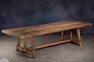 Shop Durable Woodworks Table Designs + Guide | Step-by-Step Guides, Tools & Inspiration to Build Beautiful Wooden Decor on a Budget