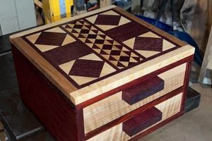 Top Woodworking Projects on Reddit: Inspiring Builds | Step-by-Step Guides, Tools & Inspiration to Build Beautiful Wooden Decor on a Budget