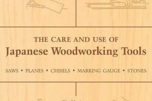 Mastering the Care & Use of Japanese Woodworking Tools [Tips] | Step-by-Step Guides, Tools & Inspiration to Build Beautiful Wooden Decor on a Budget