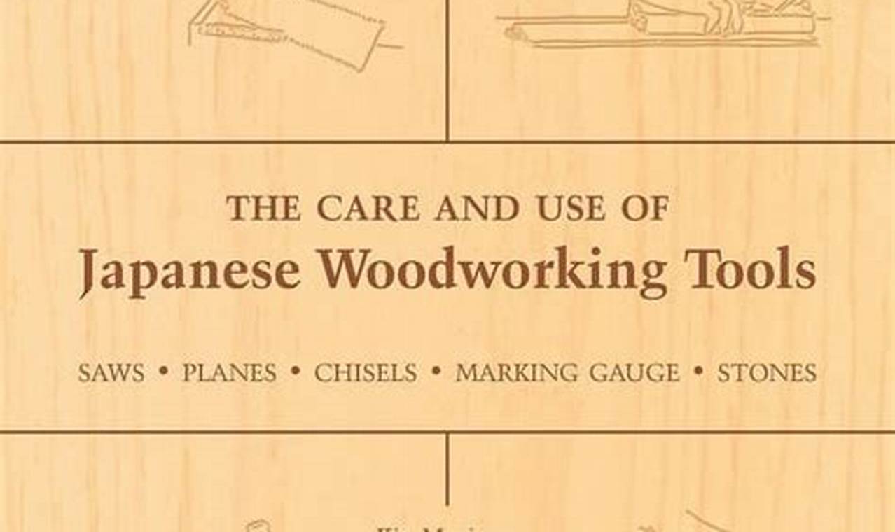 Mastering the Care & Use of Japanese Woodworking Tools [Tips] | Step-by-Step Guides, Tools & Inspiration to Build Beautiful Wooden Decor on a Budget