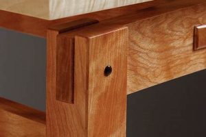 Masterful: Fine Woodworking Hall Table Designs & Ideas | Step-by-Step Guides, Tools & Inspiration to Build Beautiful Wooden Decor on a Budget