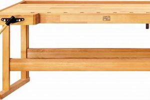 Anke Woodworking Bench: Build the Ultimate Workbench! Step-by-Step Guides, Tools & Inspiration to Build Beautiful Wooden Decor on a Budget Anke Woodworking Bench: Build the Ultimate Workbench! | Step-by-Step Guides, Tools & Inspiration to Build Beautiful Wooden Decor on a Budget